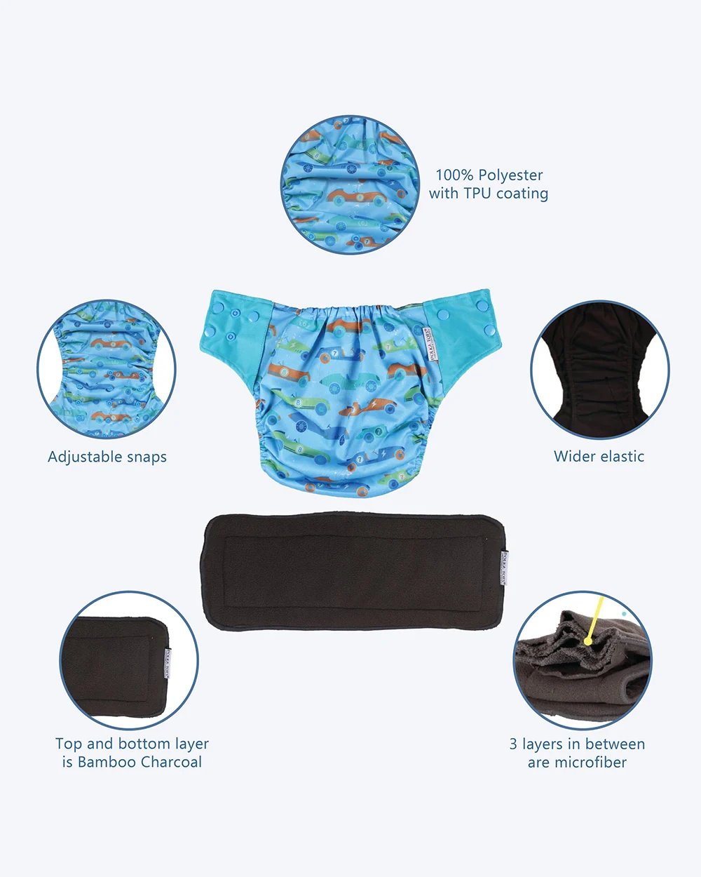 Product image 5